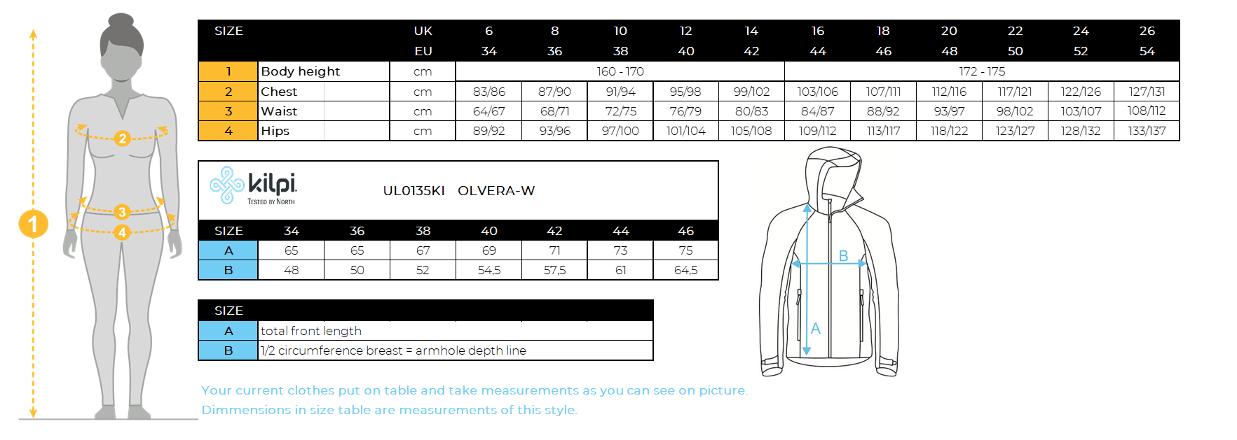 Women's outdoor jacket Kilpi OLVERA-W – Size chart