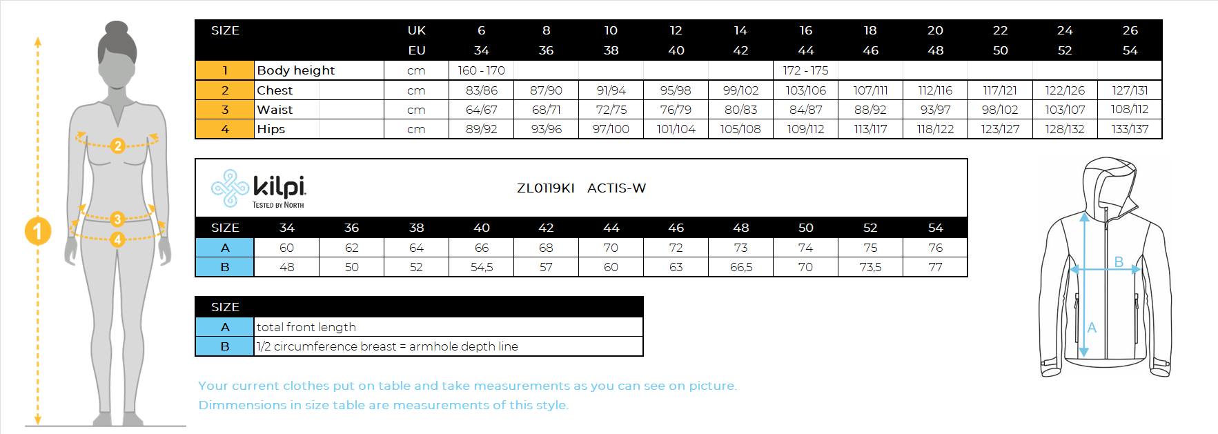 Women's insulated jacket Kilpi ACTIS-W – Size chart